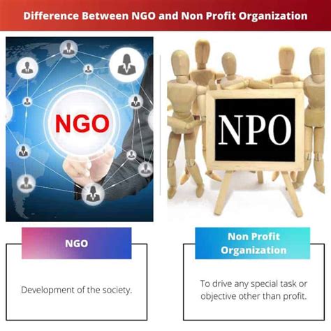 difference between ngo and charity|charity or nonprofit organizations.